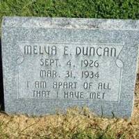Melva Elizabeth DUNCAN